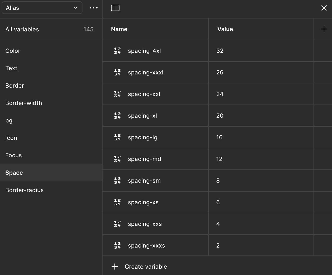 Spacing scale and grid rules